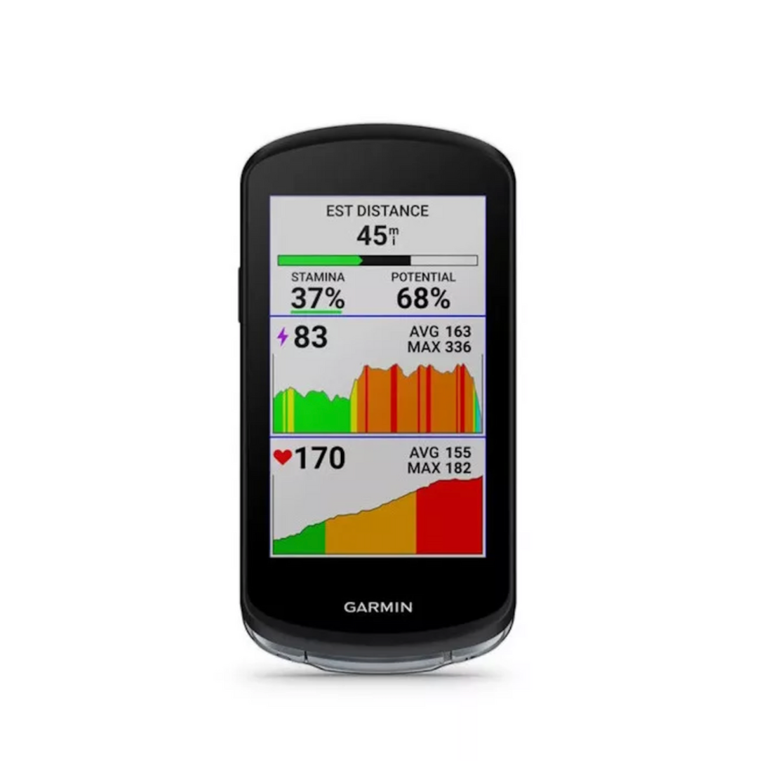 Garmin Edge 1040