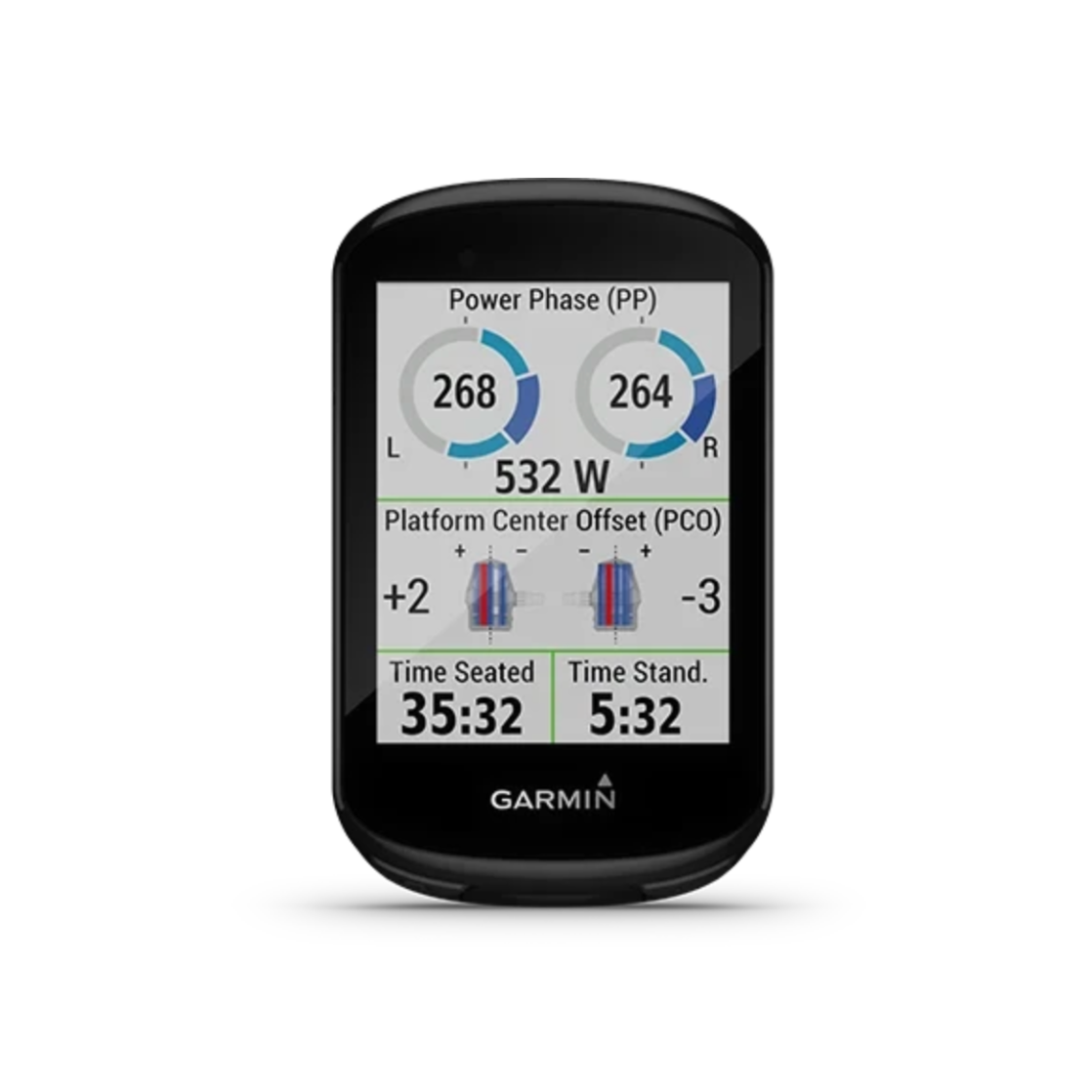 Garmin Edge 830