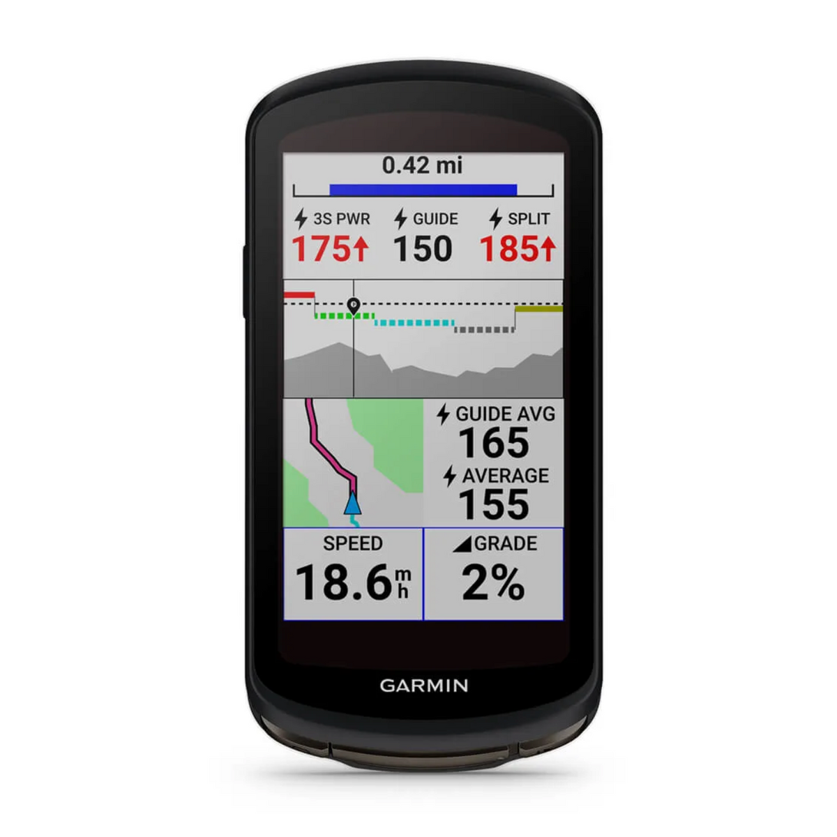 Garmin Edge 1040 Solar