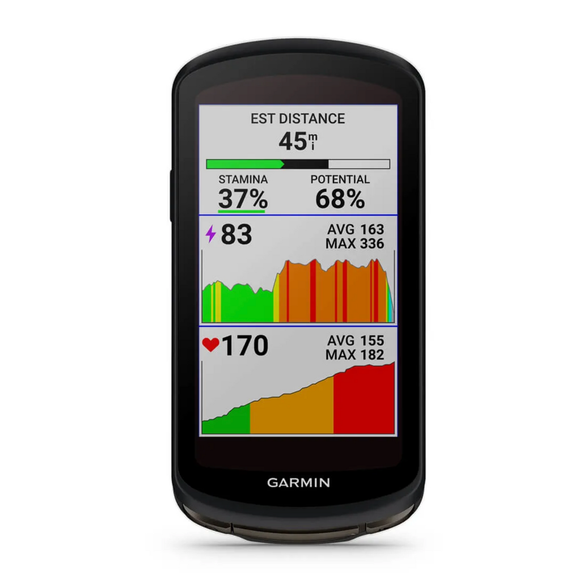 Garmin Edge 1040 Solar